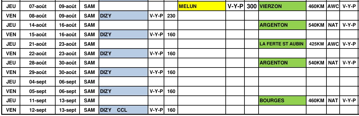 Programme